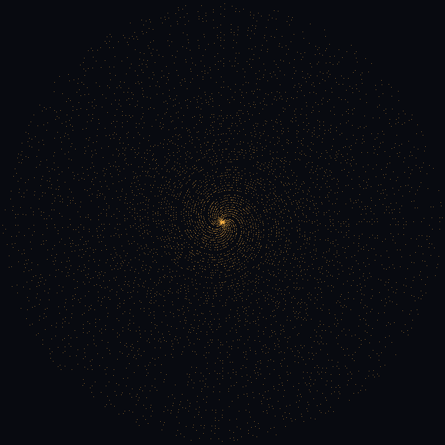 out_polar_linear